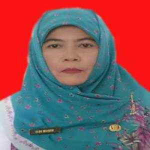 Elok Waiqoh, S. Pd.